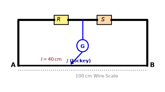 Diagram for this Current Electricity question