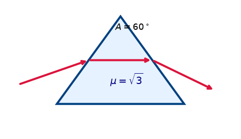 Diagram for this Ray Optics question